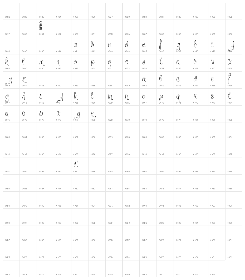 Leafyction Demo Character Map