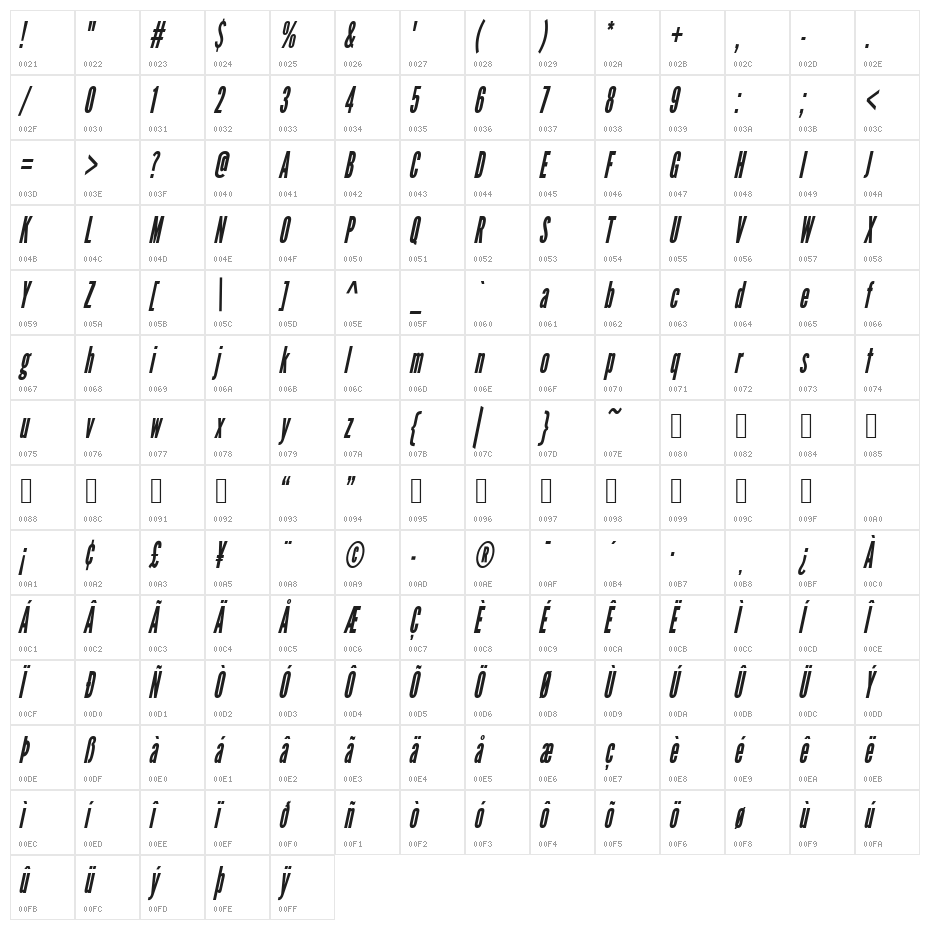 League Gothic Condensed Italic Regular Character Map