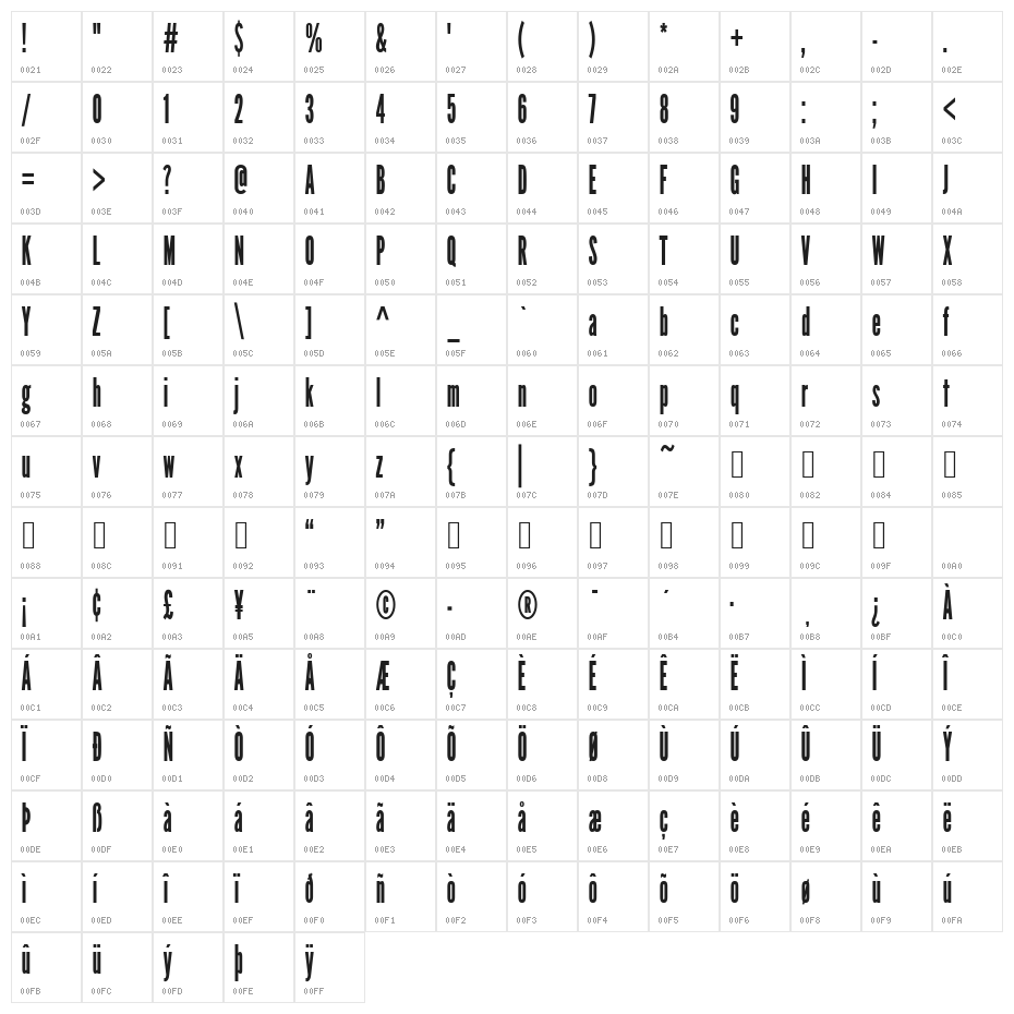 League Gothic Condensed Regular Character Map