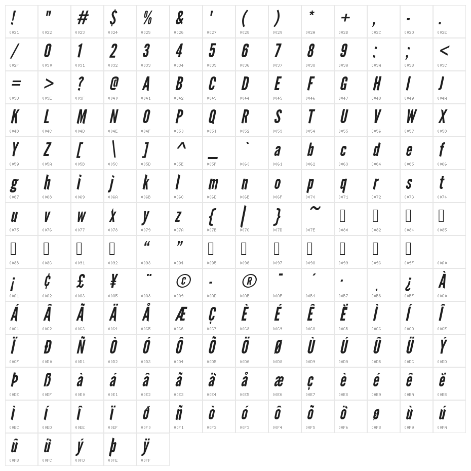 League Gothic Italic Regular Character Map