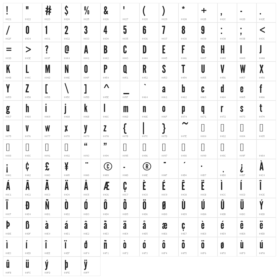 League Gothic Regular Character Map