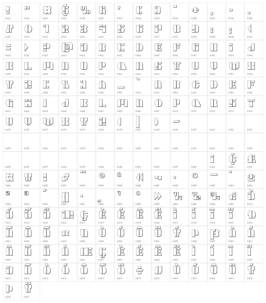 League Wars 3D Regular Character Map