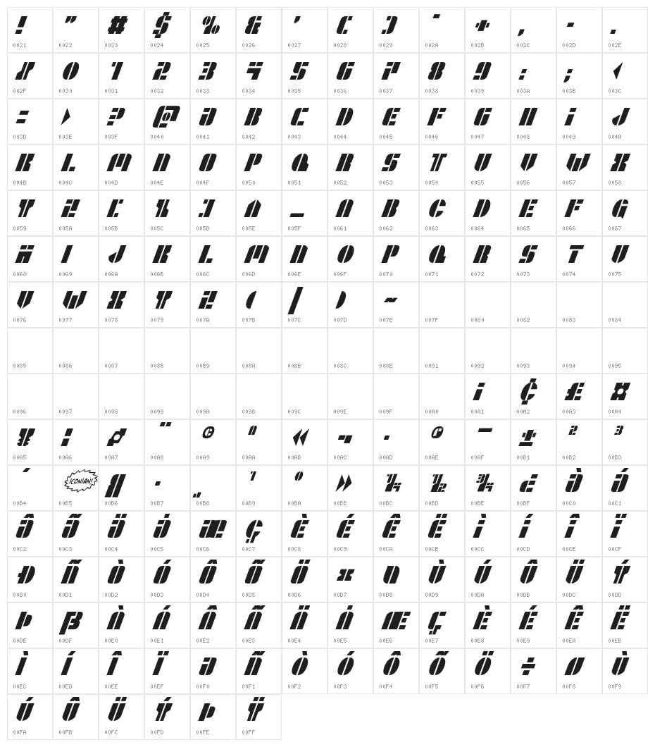 League Wars Condensed Italic Character Map
