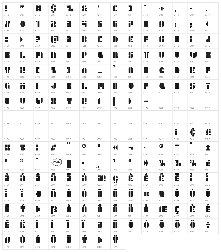 League Wars Condensed Character Map
