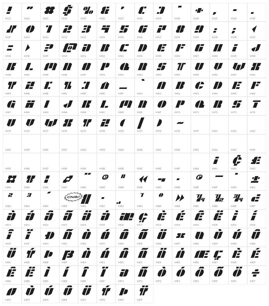 League Wars Expanded Italic Character Map