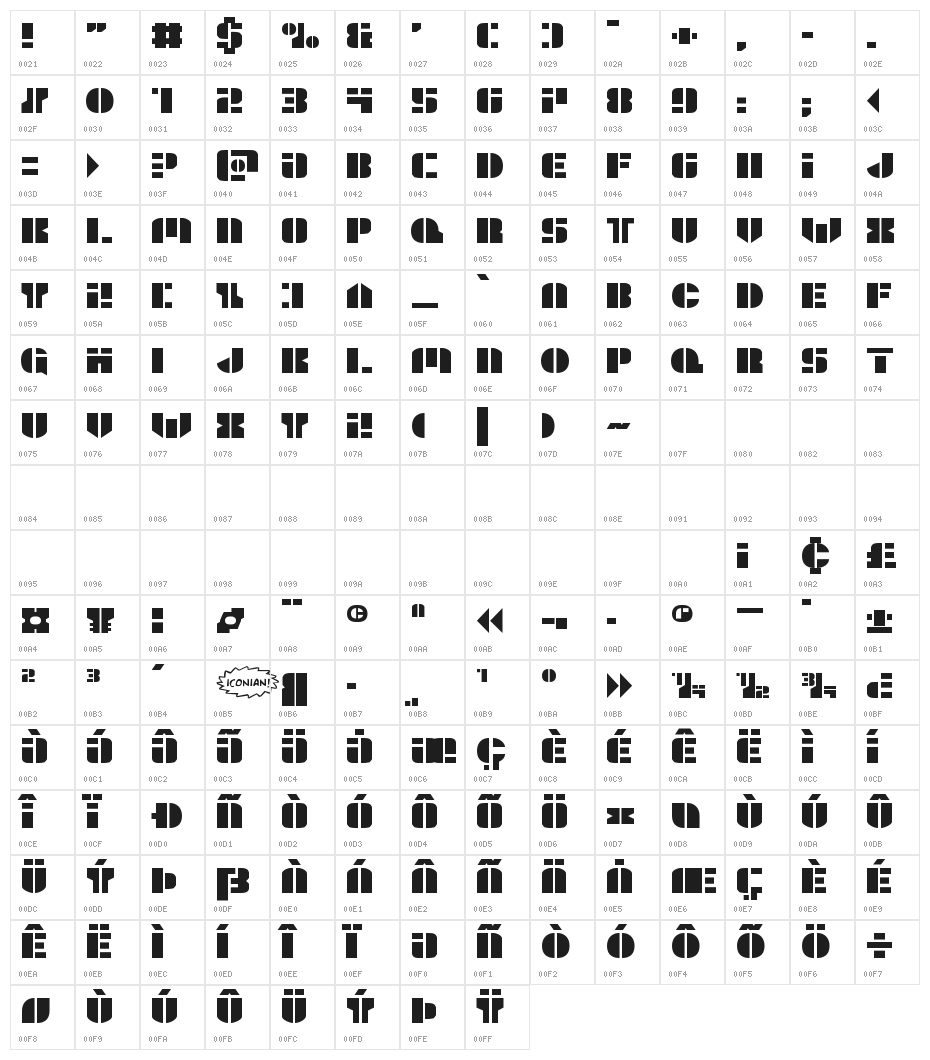 League Wars Expanded Character Map