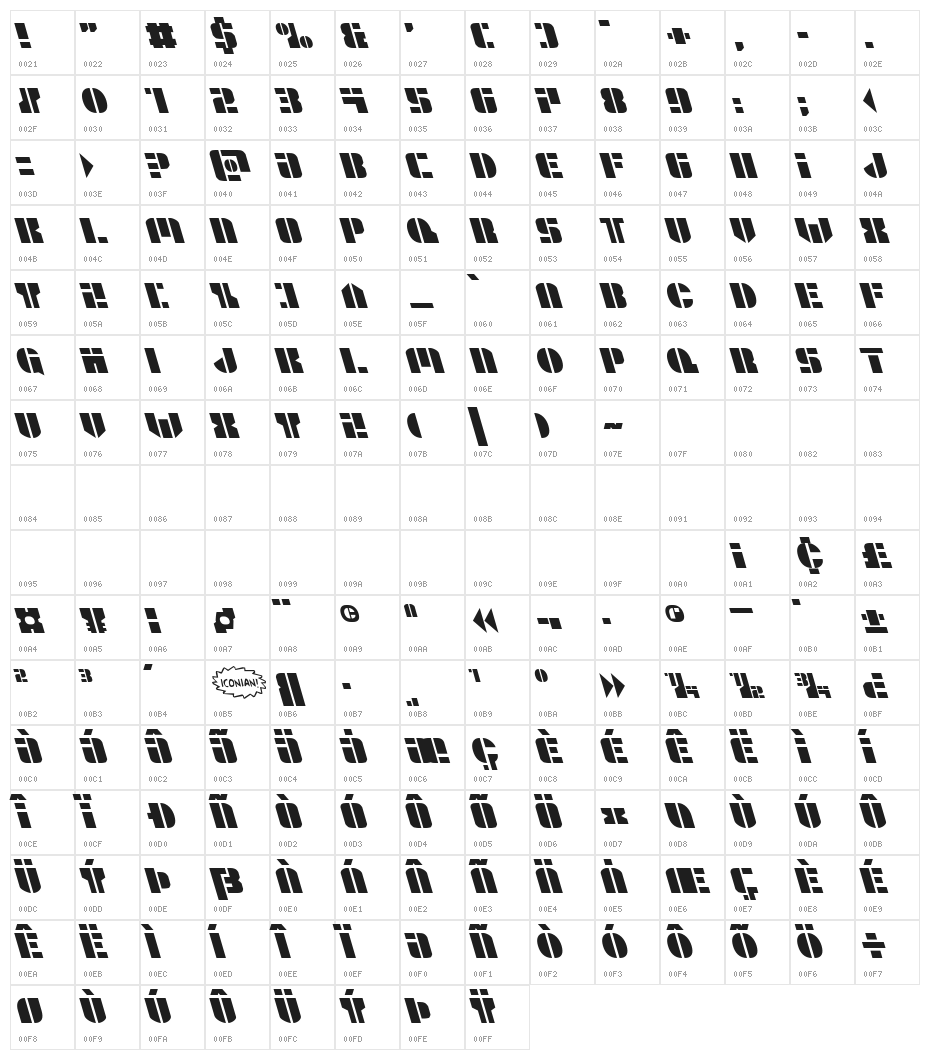 League Wars Leftalic Character Map
