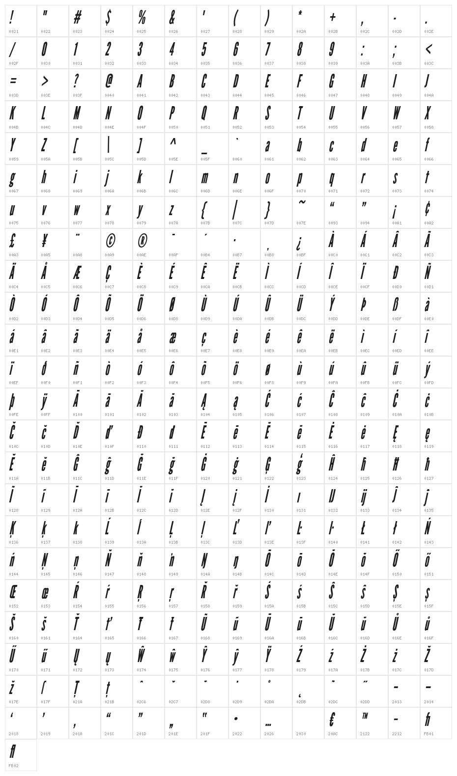 LeagueGothic-CondensedItalic Character Map