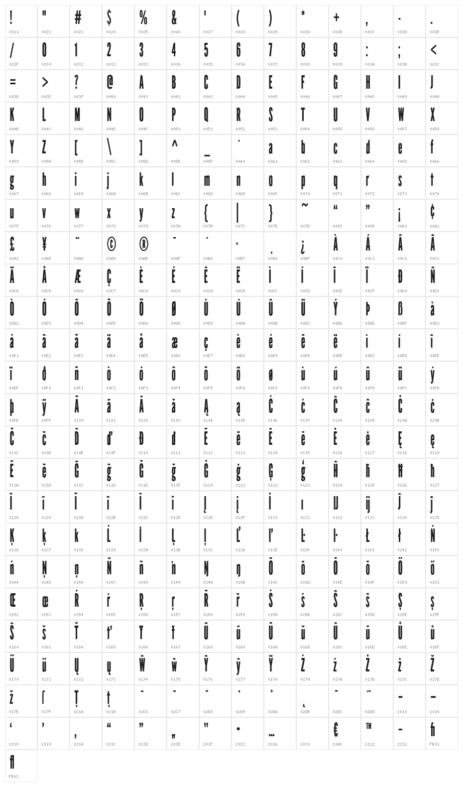 LeagueGothic-CondensedRegular Character Map