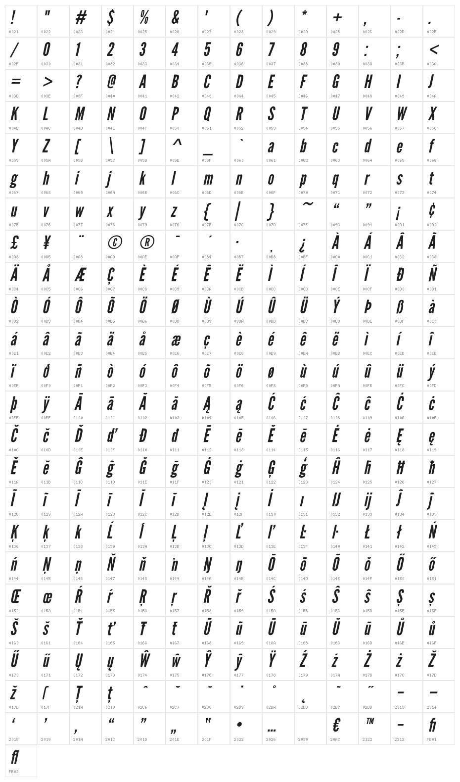 LeagueGothic-Italic Character Map