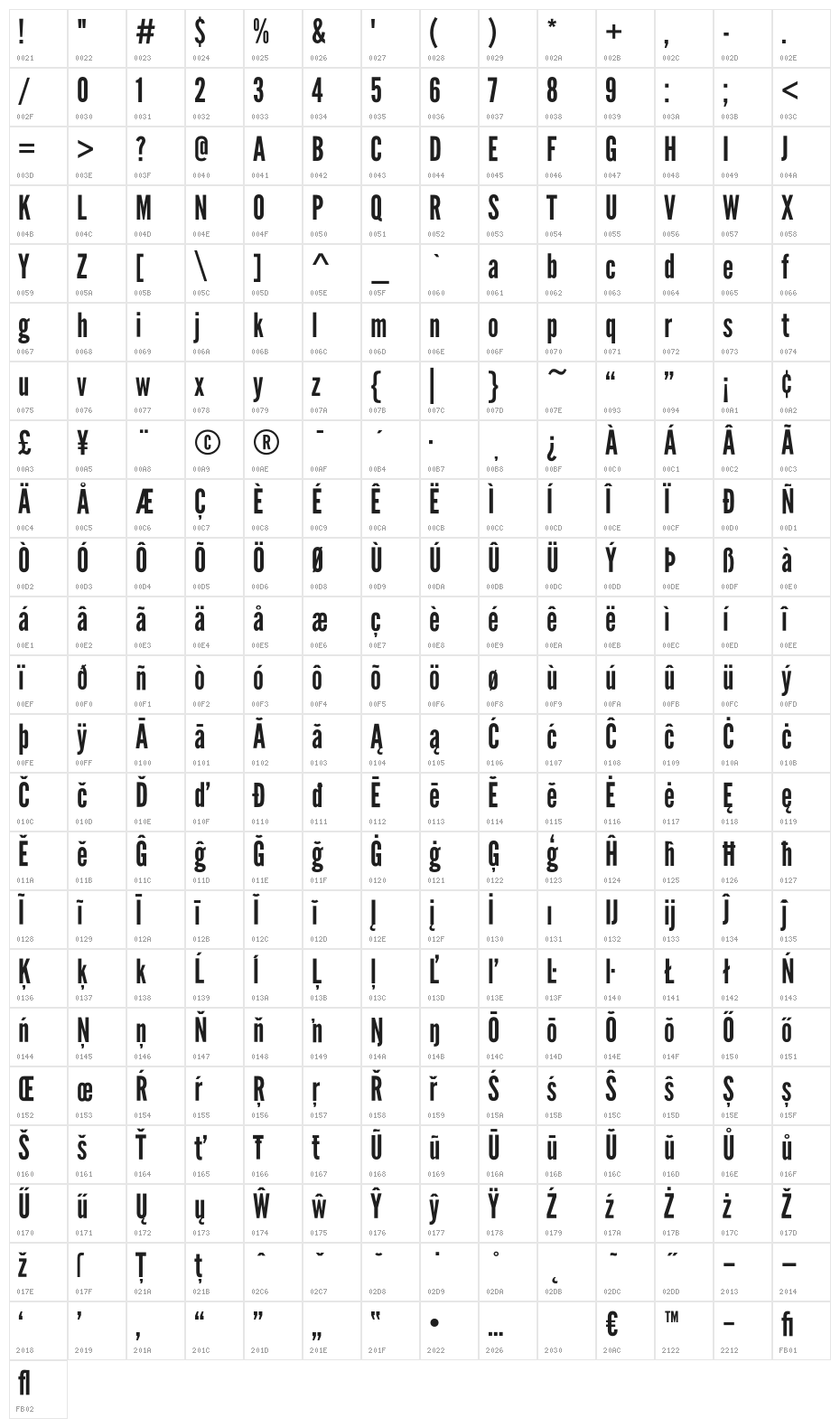 LeagueGothic-Regular Character Map
