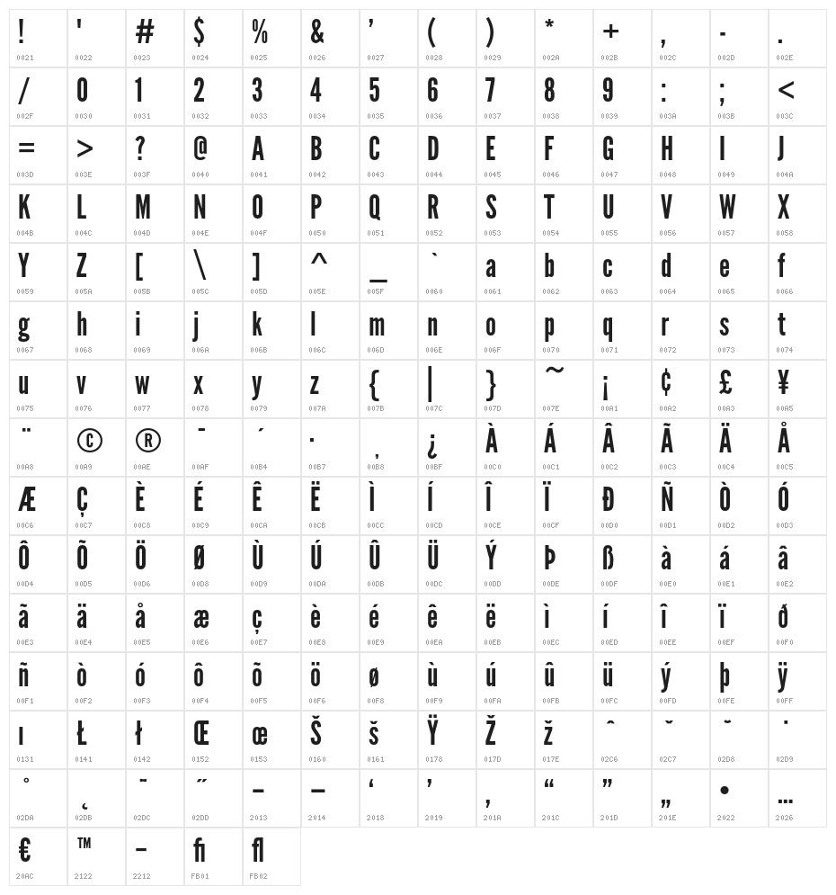 LeagueGothic Character Map