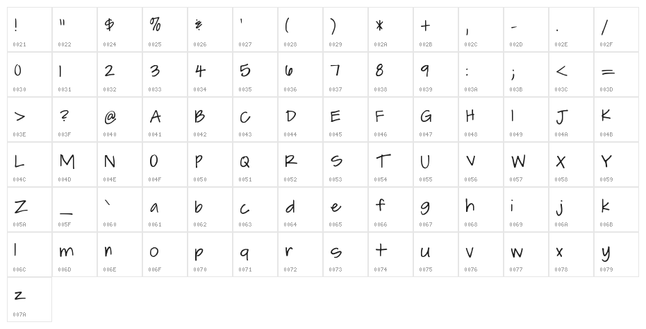 Leah Writes Medium Character Map
