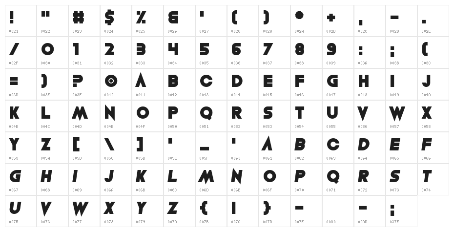 Lean Foreword Character Map