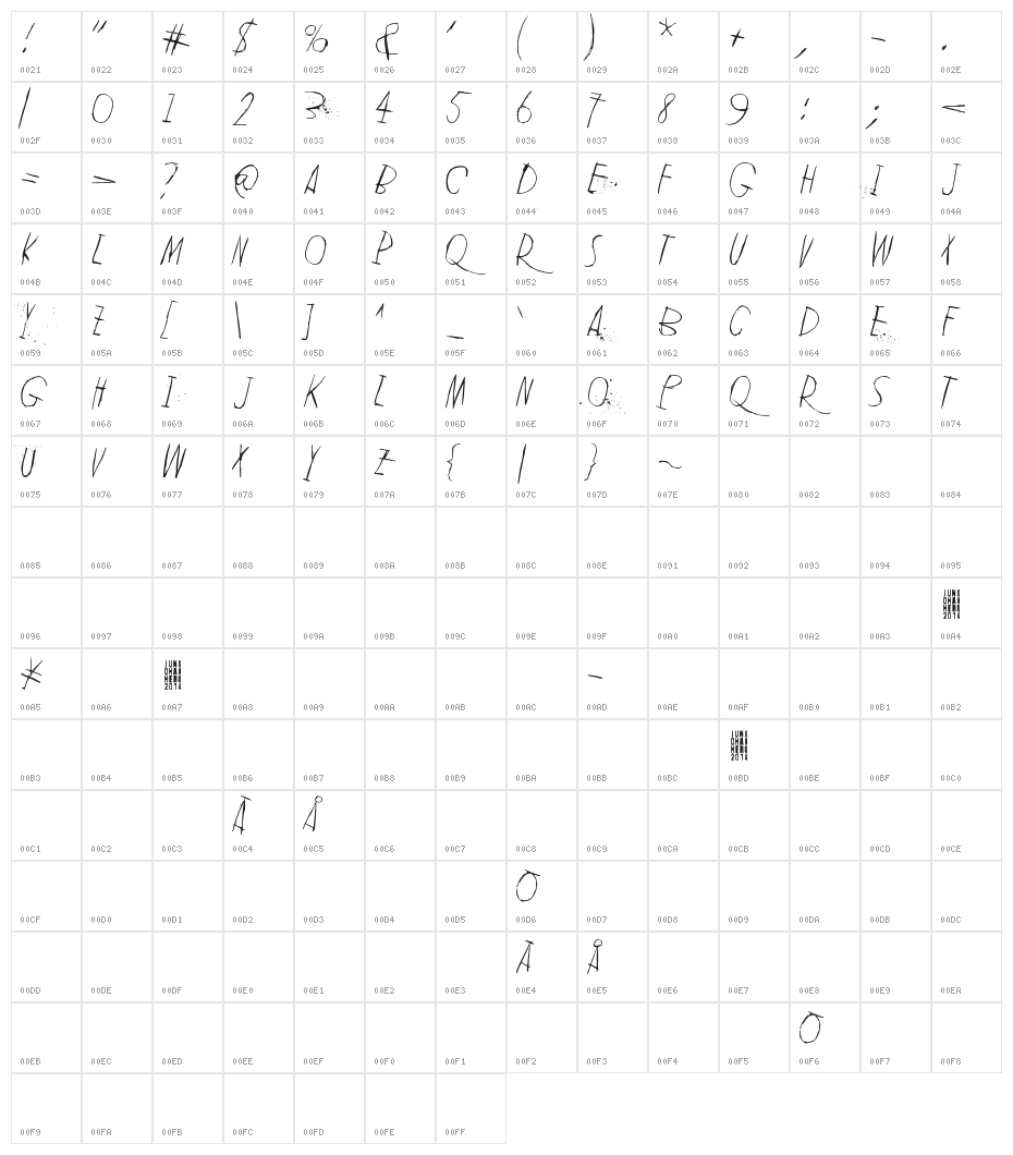 Lean on me 2 Character Map