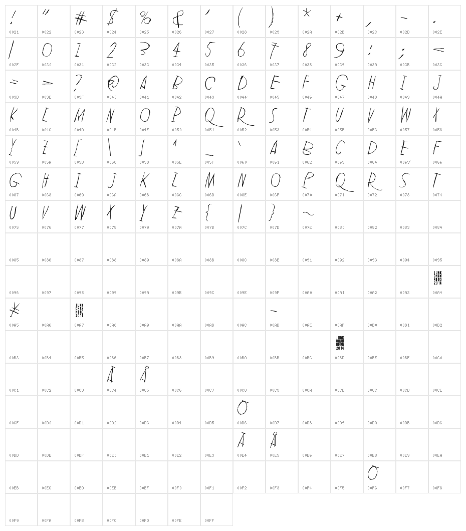 Lean on me Character Map
