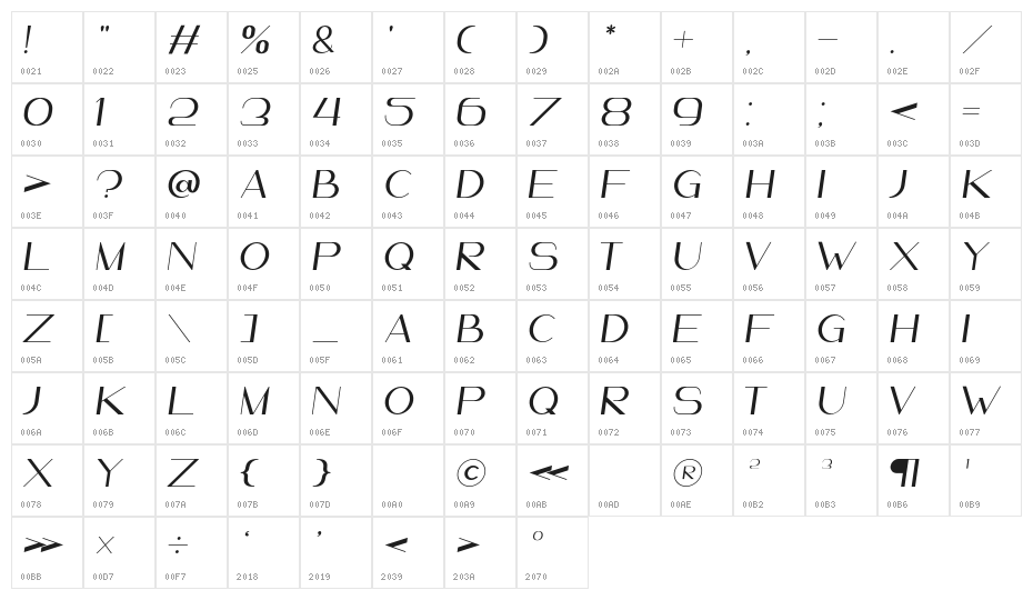LeanderDemo-Italic Character Map