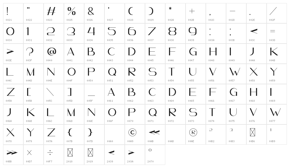 LeanderDemo-Regular Character Map