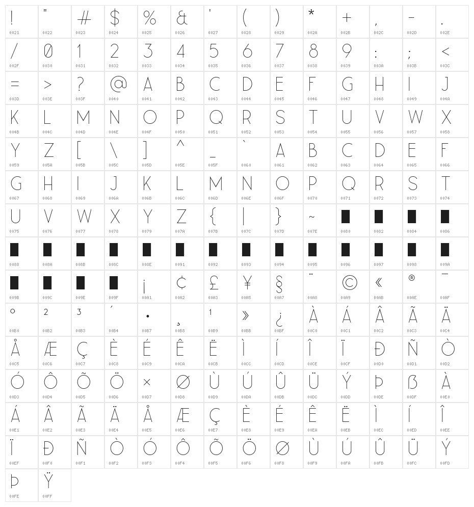 Leaner Thin Character Map