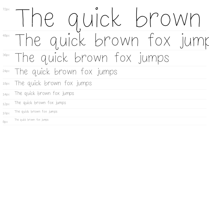 Leaning on Everlasting Arms Waterfall