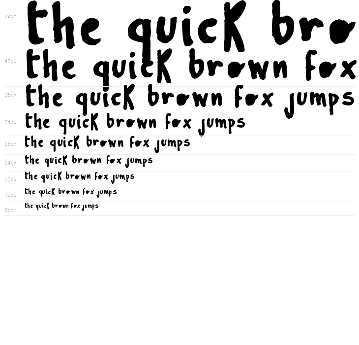 Learn To Spell Waterfall