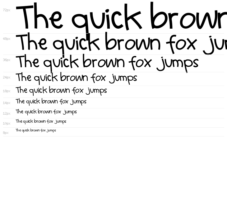 Learn to  Fly Regular Waterfall