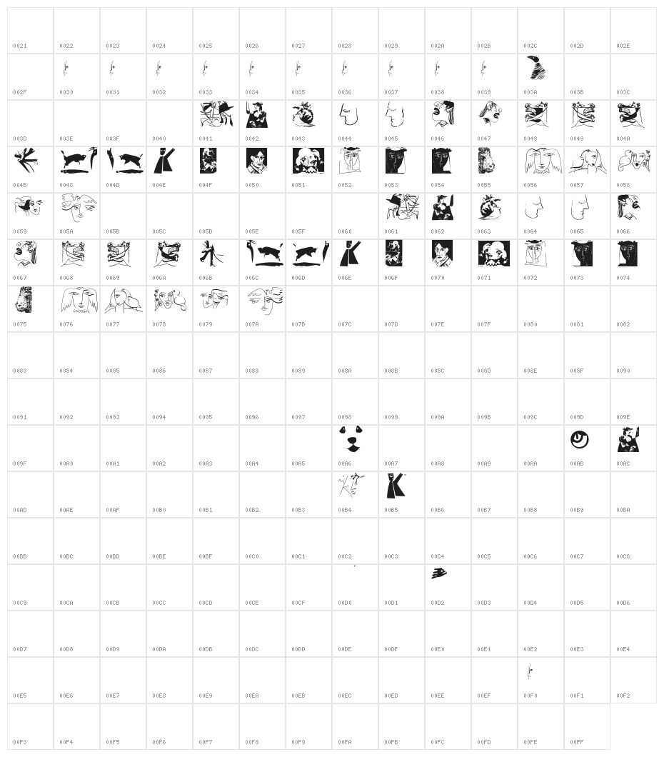 LearnByPablo Character Map