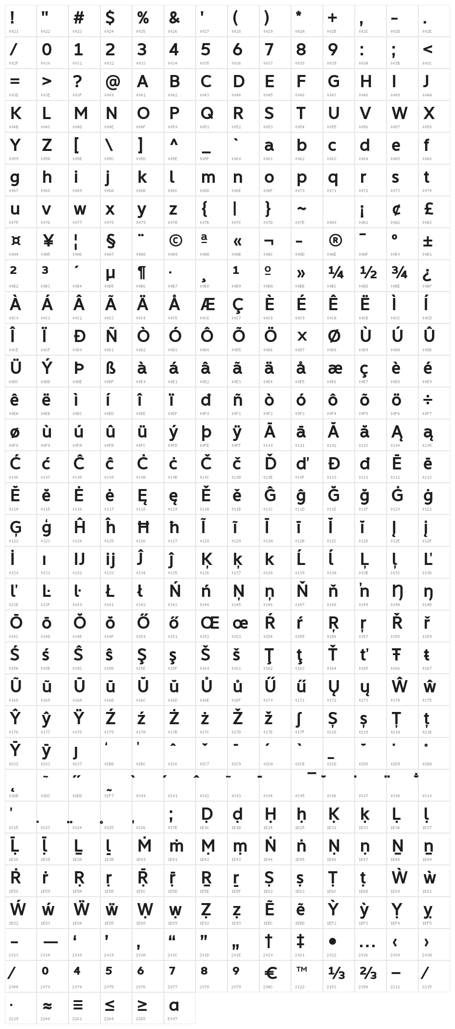 LearnShareColaborate-Bold Character Map