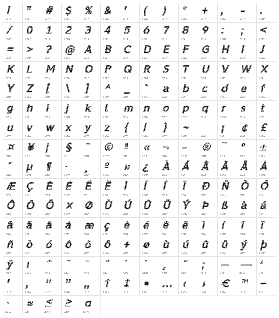 LearnShareColaborateInout-Italic Character Map