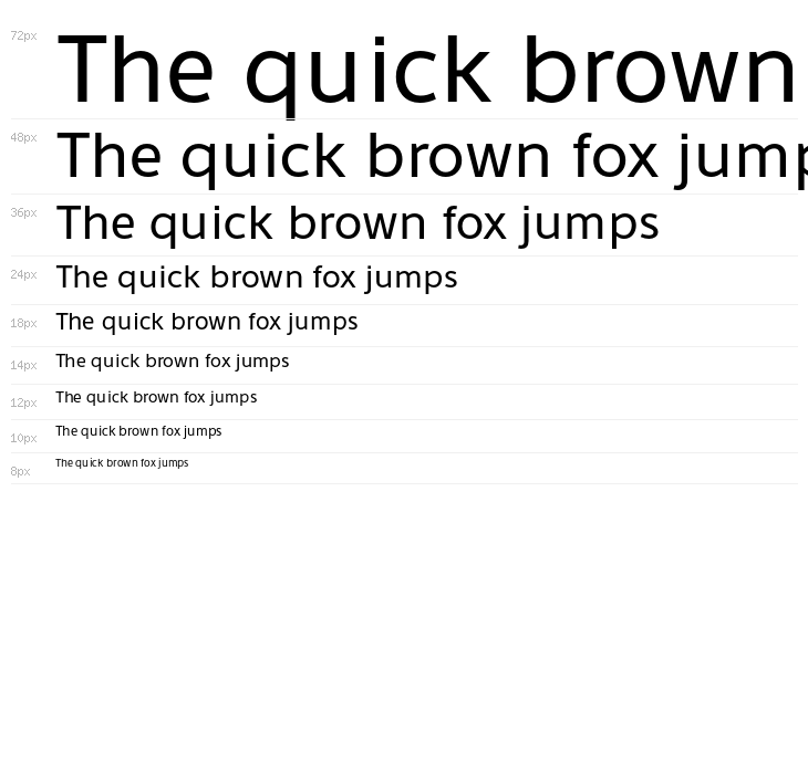 LearnShareColaborate Waterfall