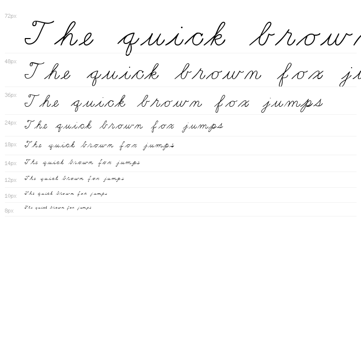 Learning Curve BV Waterfall