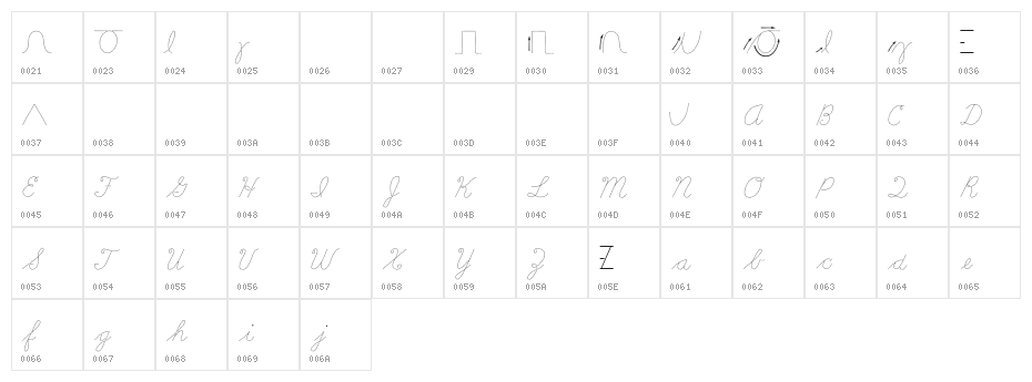Learning Curve Dashed BV Character Map