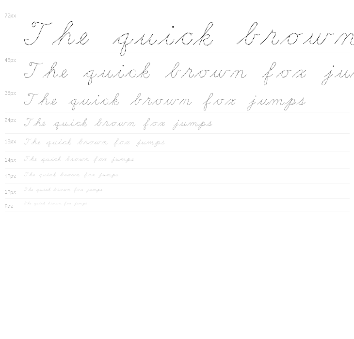 Learning Curve Dashed BV Waterfall