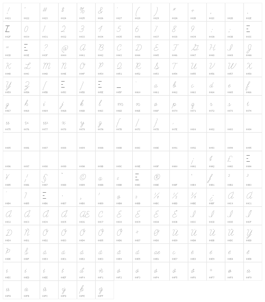 Learning Curve Dashed Character Map