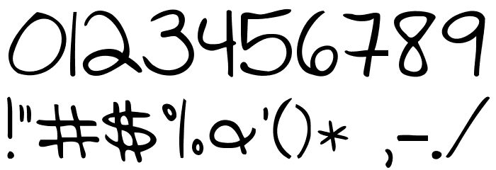 Learning to Trust Font OTHER CHARS
