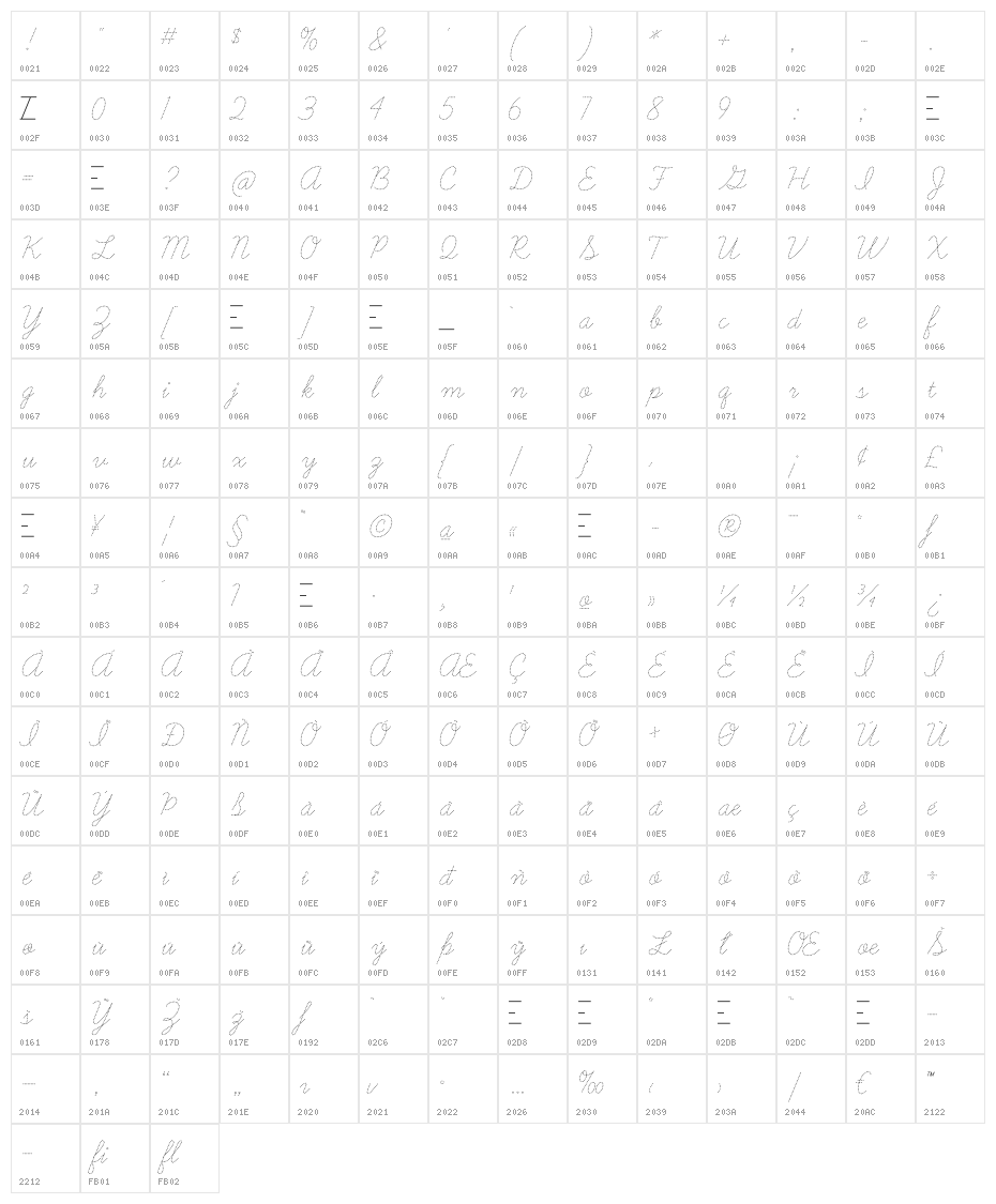 LearningCurveDashedPro Character Map