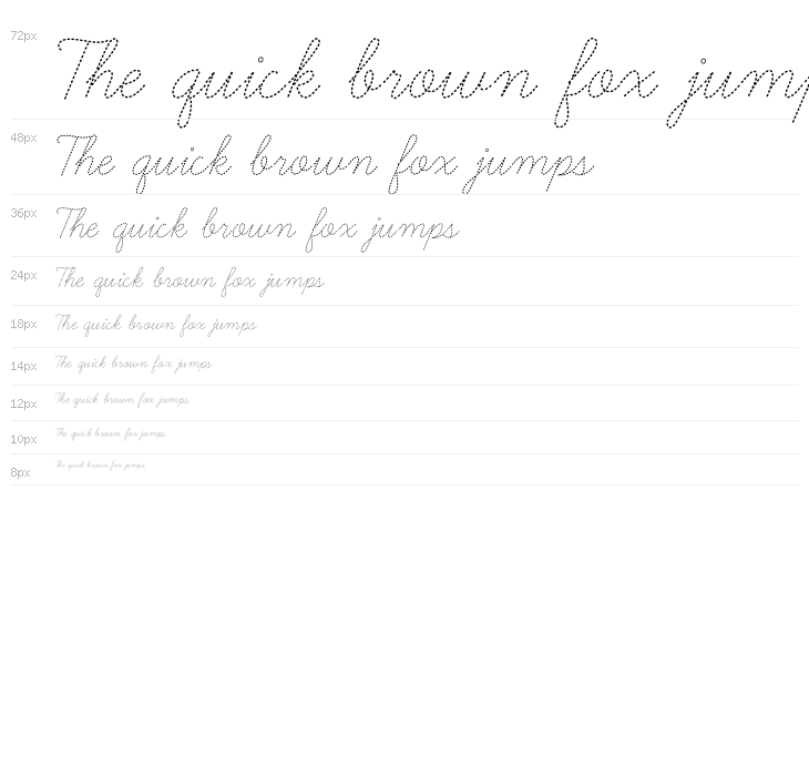 LearningCurveDashedPro Waterfall