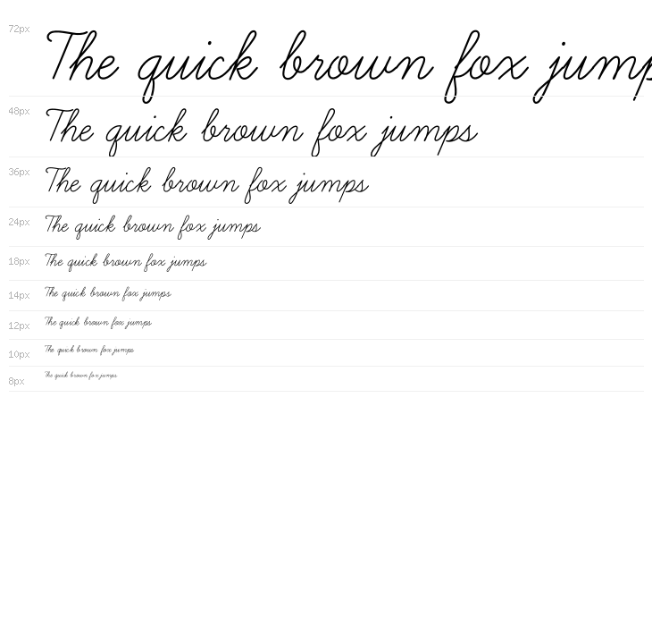 LearningCurvePro Waterfall