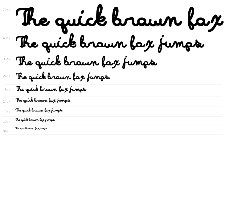 LearningMachine Waterfall