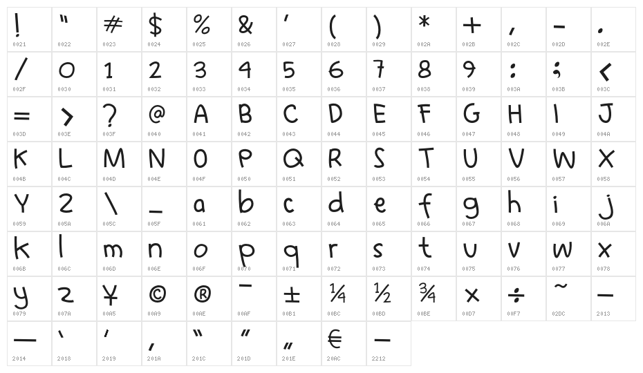 LearntoFly-Regular Character Map
