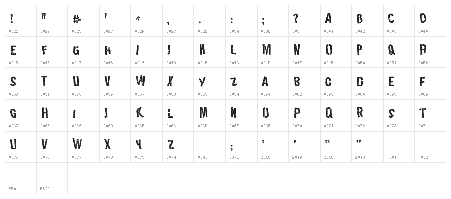 LeatherJackets Character Map