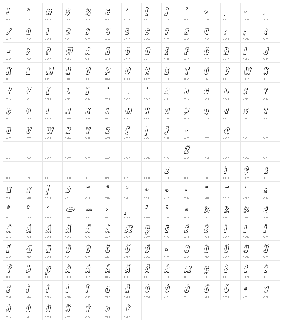Leatherface 3D Italic Character Map