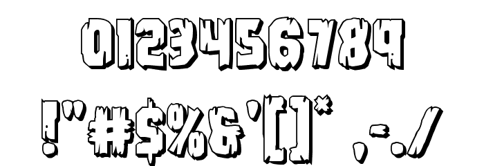 Leatherface 3D Font OTHER CHARS