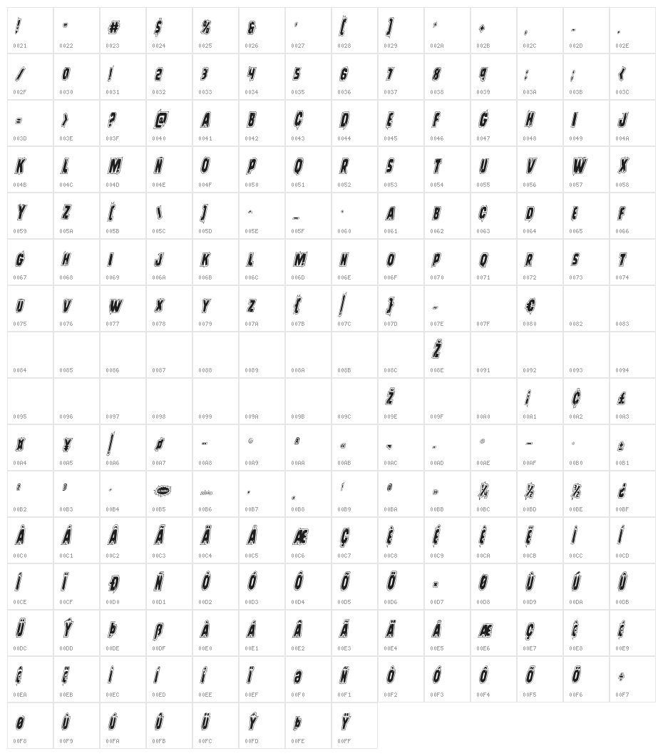 Leatherface Academy Italic Character Map