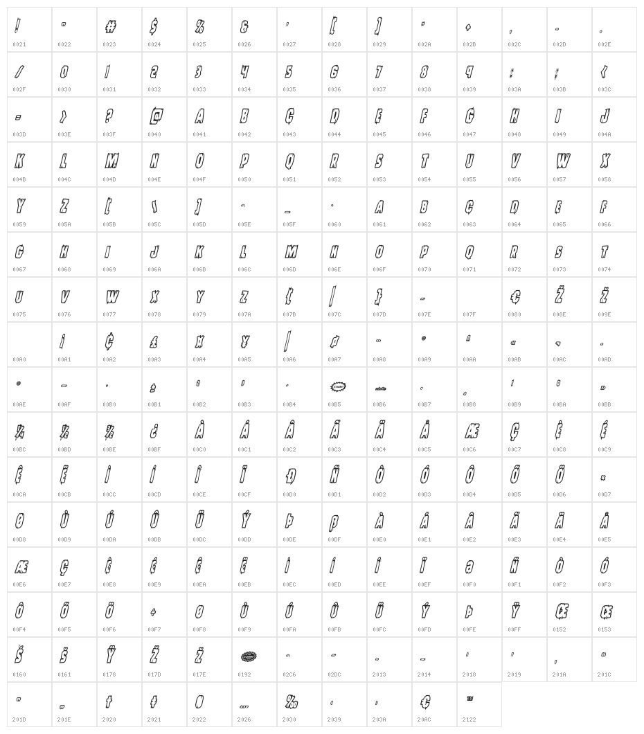 Leatherface Bold Outline Ital Character Map