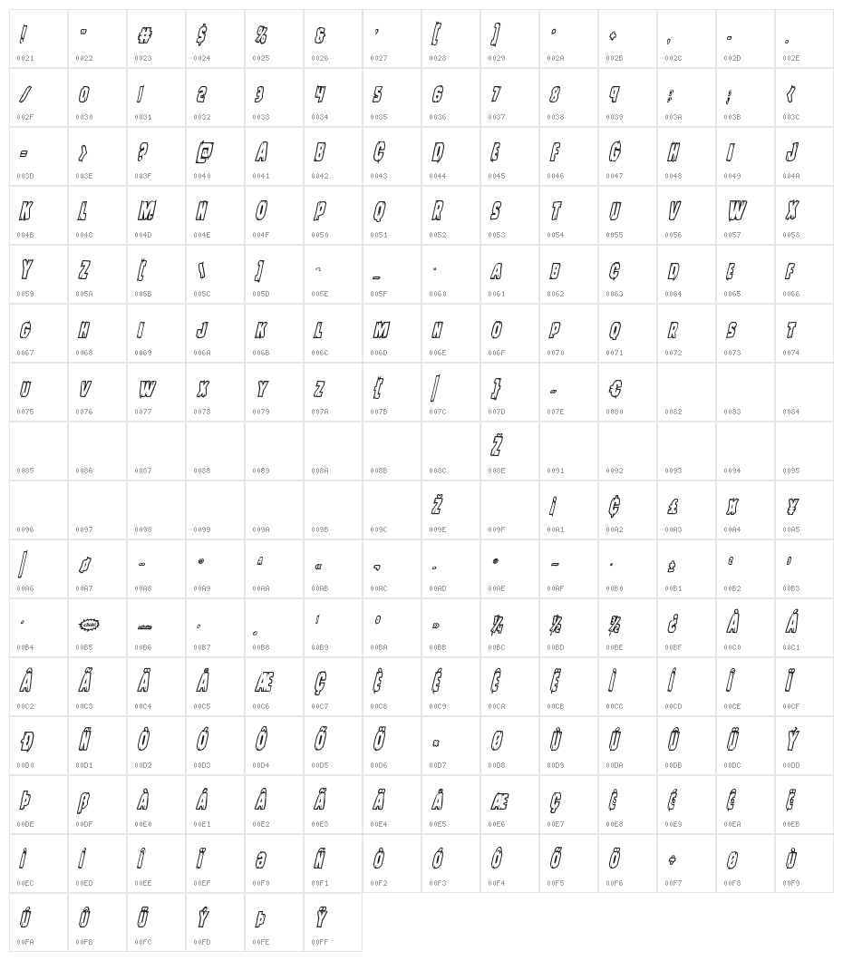 Leatherface Bold Outline Italic Character Map