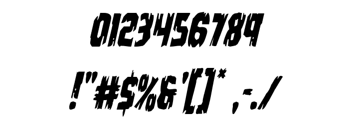 Leatherface Condensed Italic Font OTHER CHARS