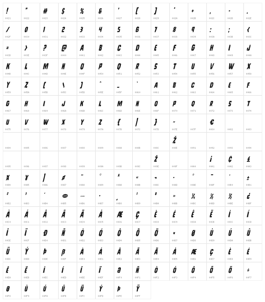 Leatherface Condensed Italic Character Map