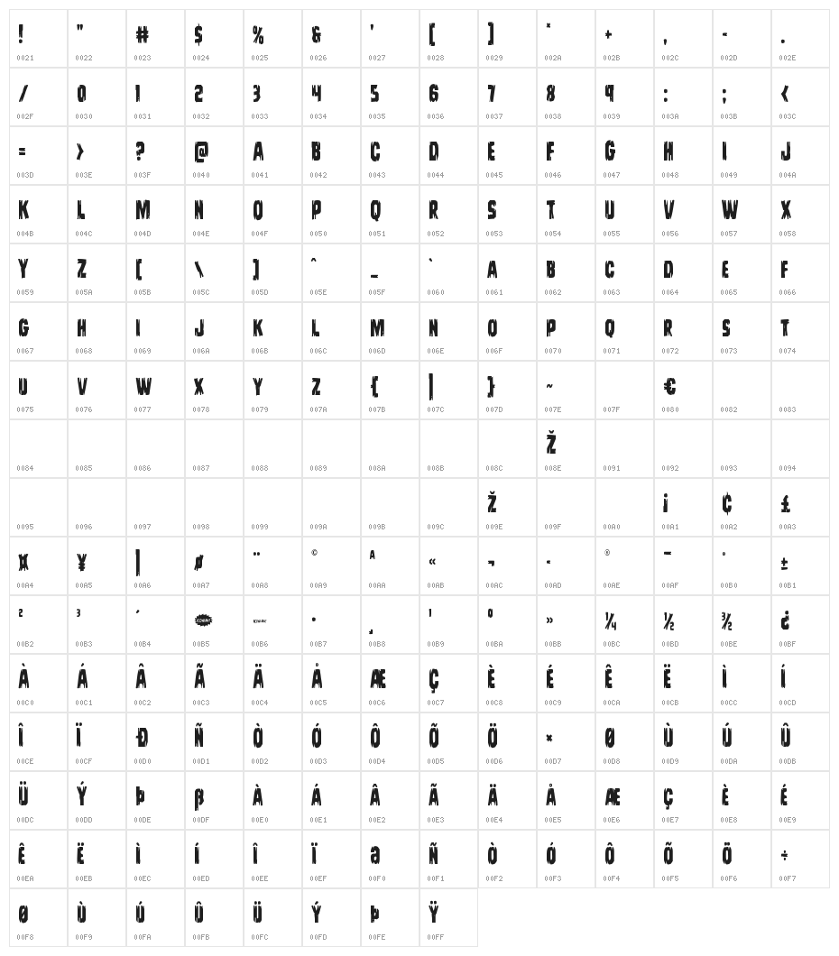 Leatherface Condensed Character Map