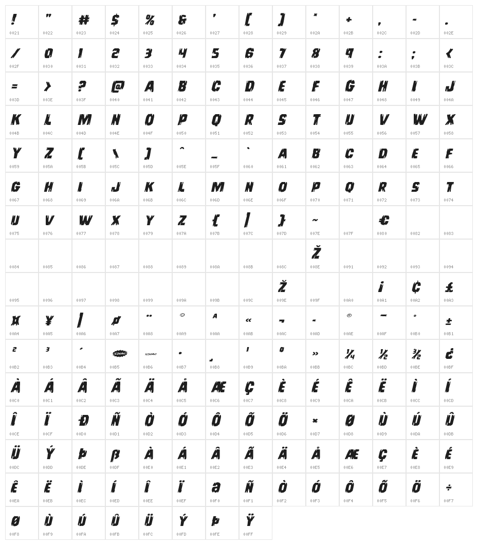 Leatherface Expanded Italic Character Map